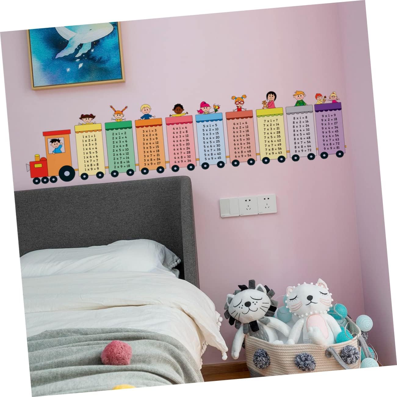 Büyük Çarpım Tablosu Tren Duva - Baby Nursery Equipment incelemesi ve fiyatı